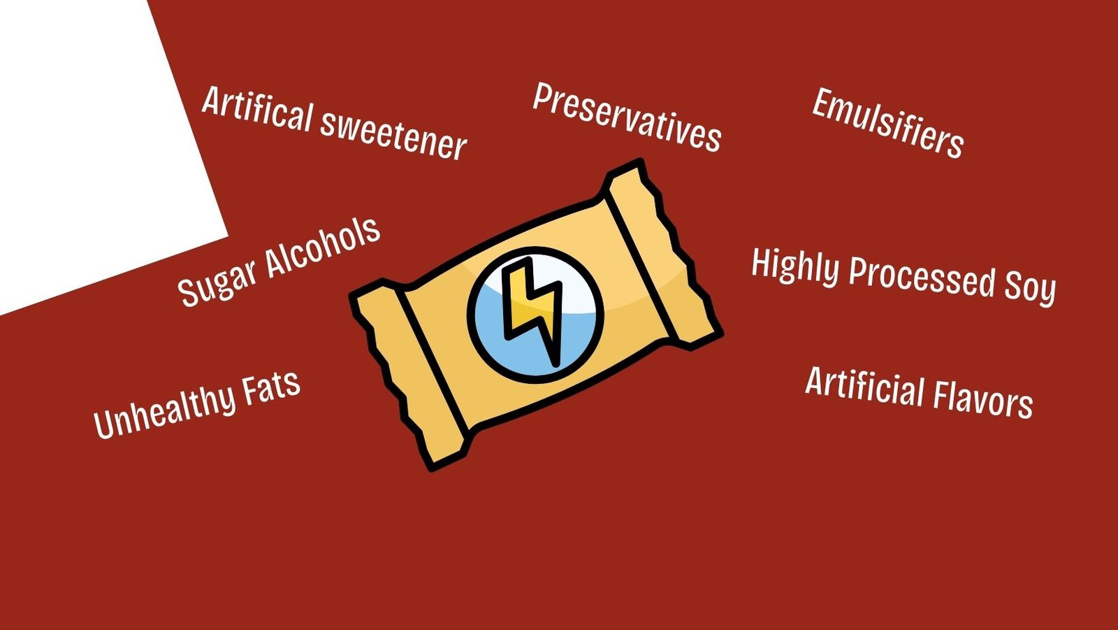 Are Protein Bars Really Healthy in India?